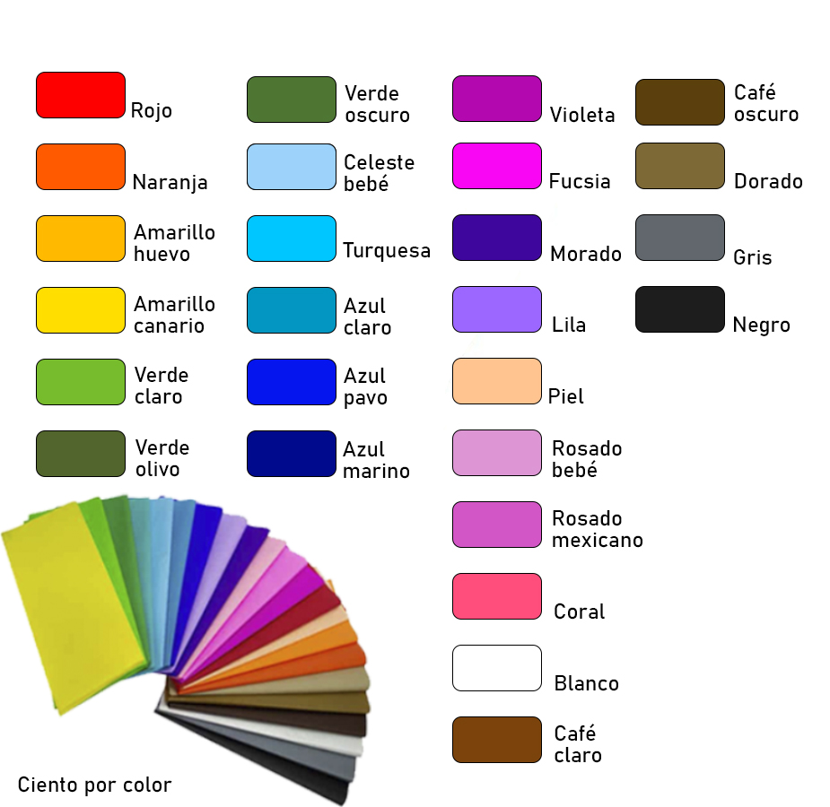 Papel de China, Ciento por Color